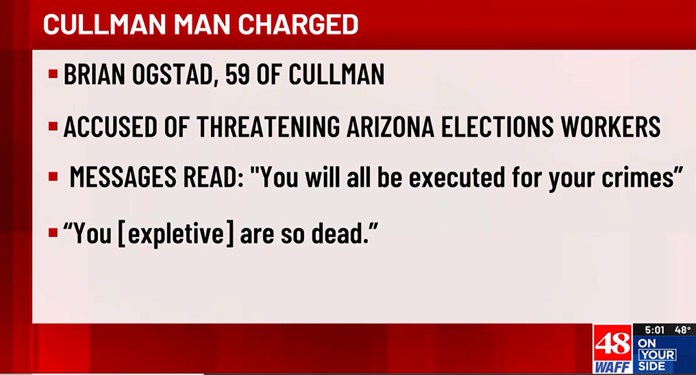Cultist Guilty Of Death Threats To AZ Election Workers